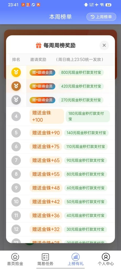 2431