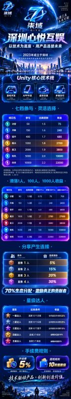 图片[5]-柒域，全网公排滑落，占位就能躺赚？一文带你看懂-413首码网